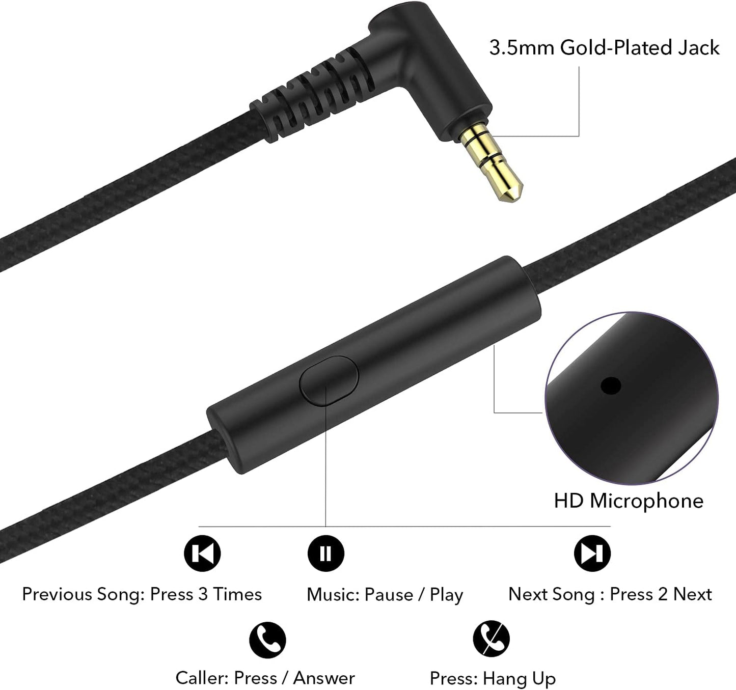 Lightweight On-Ear Headphones with Microphone - Portable Stereo Bass Headphones for Smartphones, Tablets, and Computers (Black)