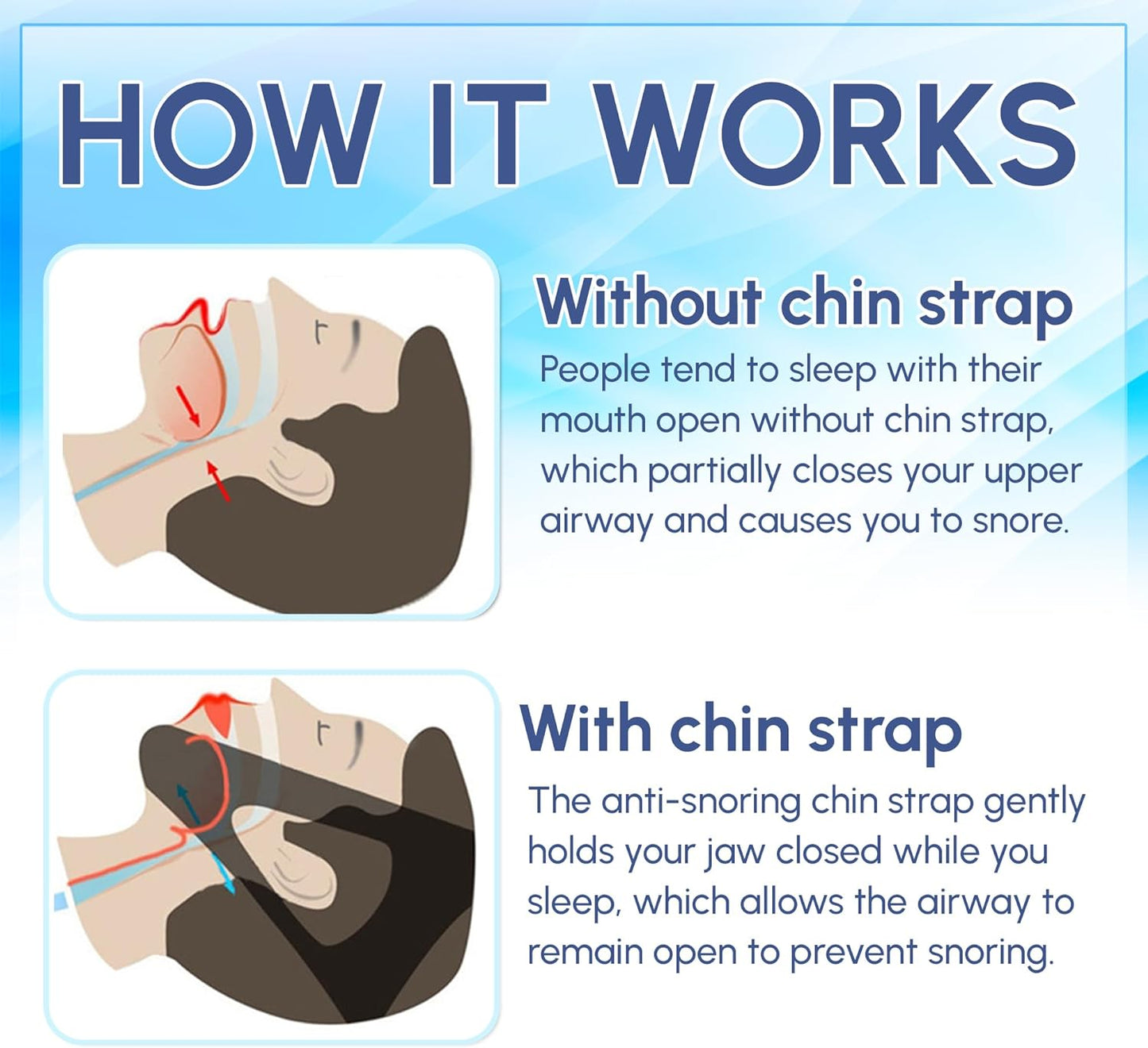 Chin Strap for Snoring | Anti Chin Strap | Digital Electro Shop