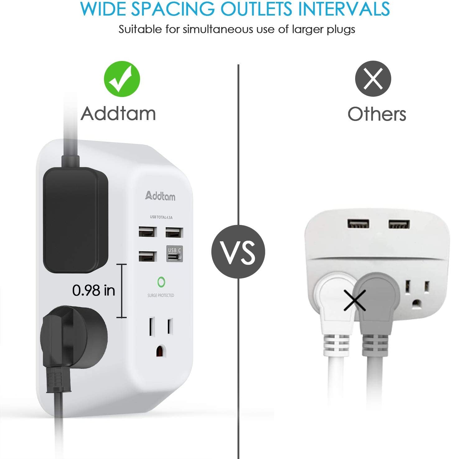 5-Outlet USB Wall Charger Surge Protector with 4 USB Ports (1 USB-C) - 3-Sided Power Strip for Home, Travel & Office - ETL Listed, 1800J Protection