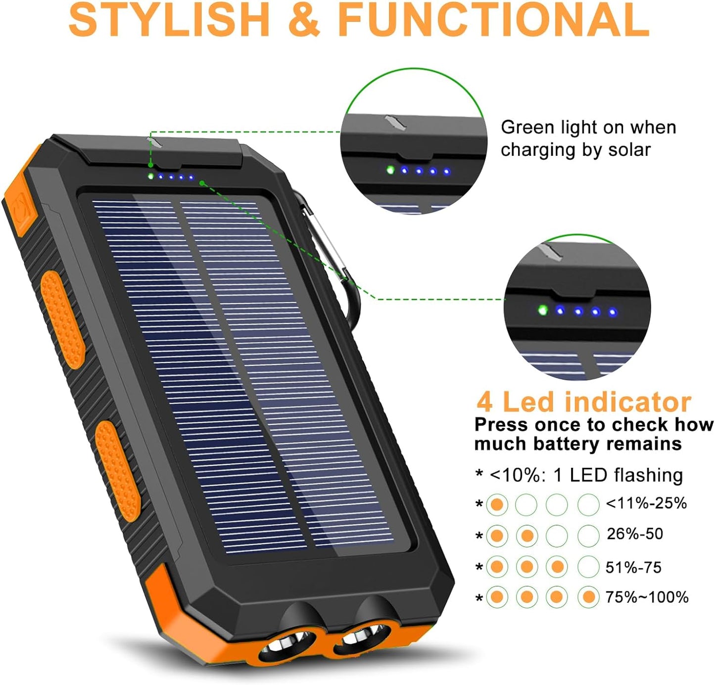 Portable Solar Power Bank for All Cellphones, Waterproof Battery Pack, Outdoor External Backup Power Charger Dual USB 5V Outputs/Led Flashlights, Perfect for Camping Travel
