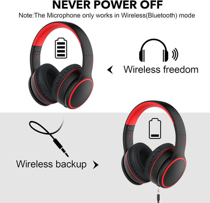 Bluetooth Wireless Headphones - Lightweight Over-Ear Design, 50H Playtime, Stereo Bass, Built-in Mic, Perfect for Travel and PC